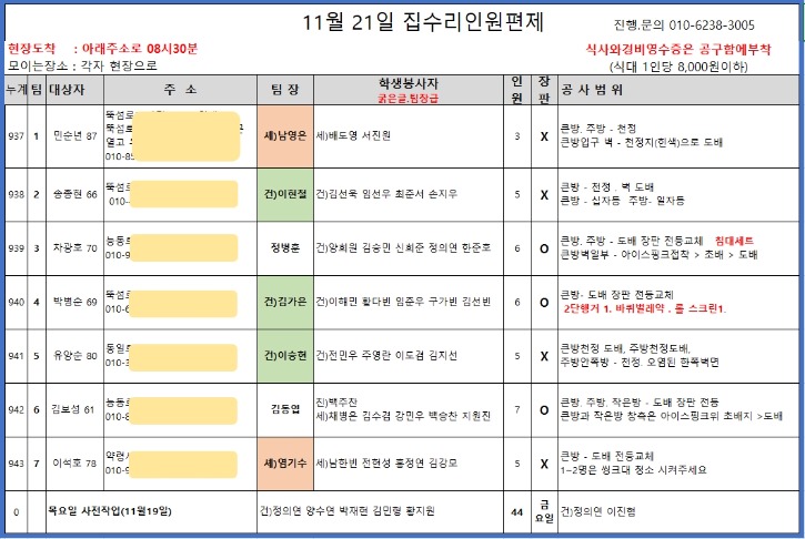 11월21일 인원편제.jpg