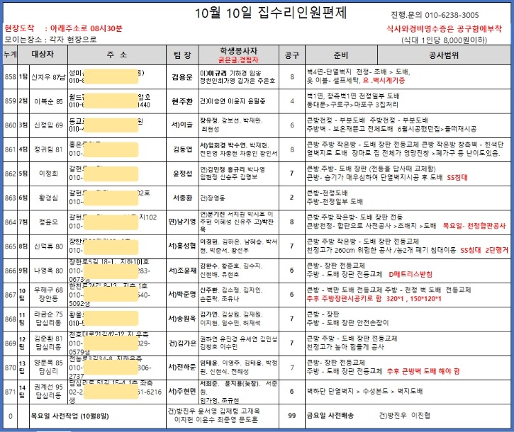 10월10일 인원편제.jpg