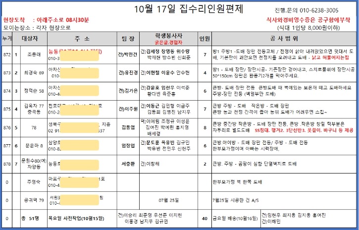 10월17일 인원편제.jpg